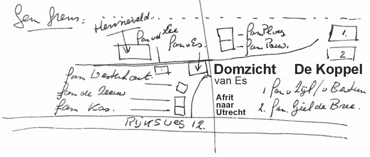 Fragment schets drie boerderijen