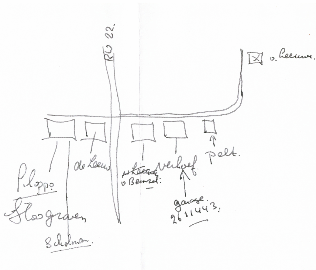 Schets Huizen Bewoners 01